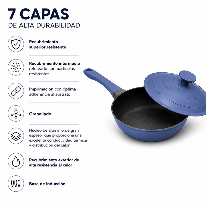 Batería De Cocina 12 Piezas Aluminio Fundido Inducción Antiadherente FlavorStone Fortezza