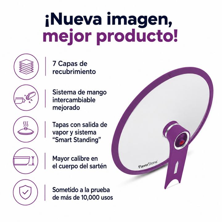 ¡NUEVA! Batería De Cocina 10 Piezas FlavorStone Master Deluxe Grape