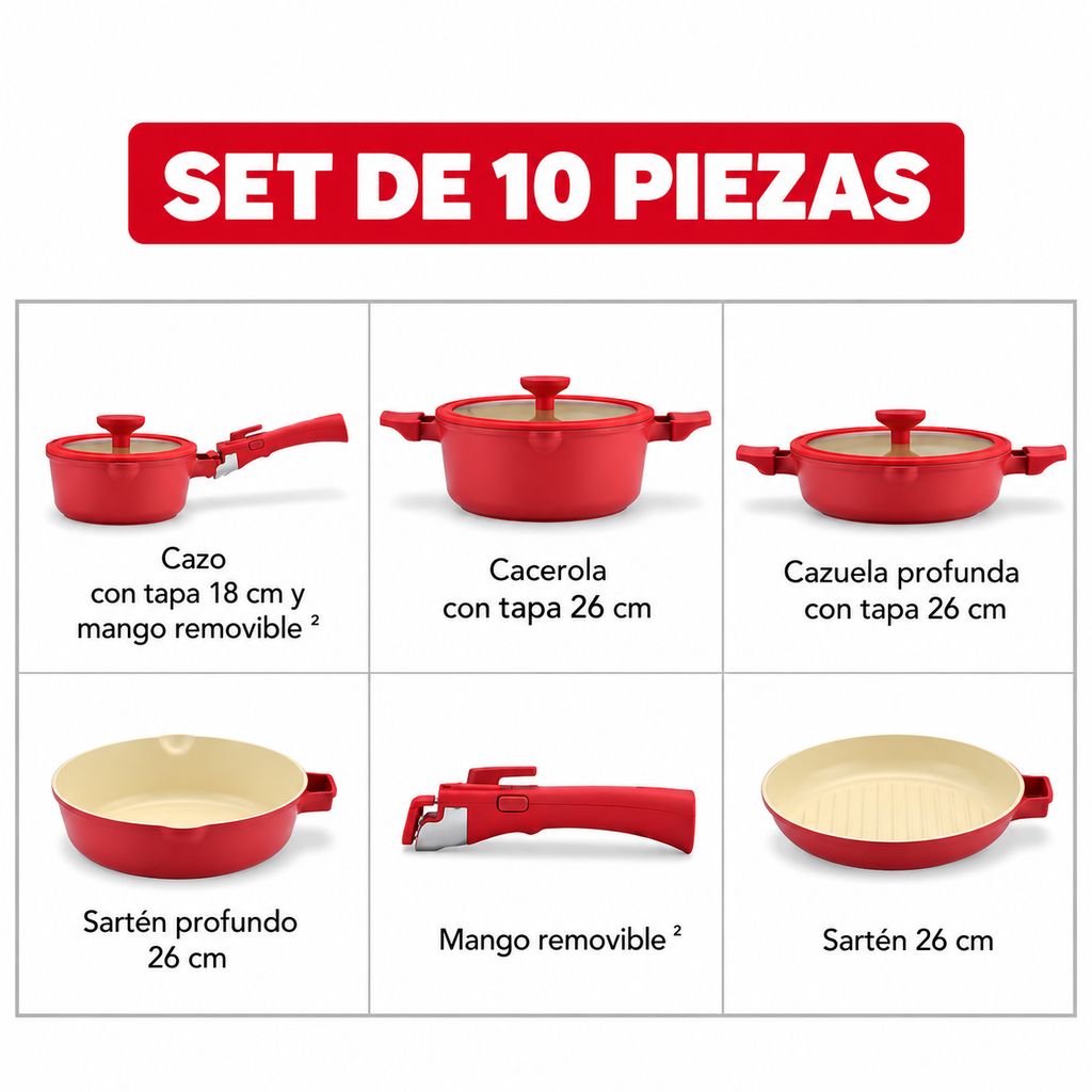 Batería de Cocina Flavorstone Urban Red 10 Piezas