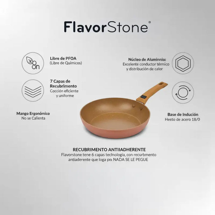Batería de Cocina FlavorStone Master Deluxe Set 10 Piezas con Accesorios de Silicón - Flavor Stone