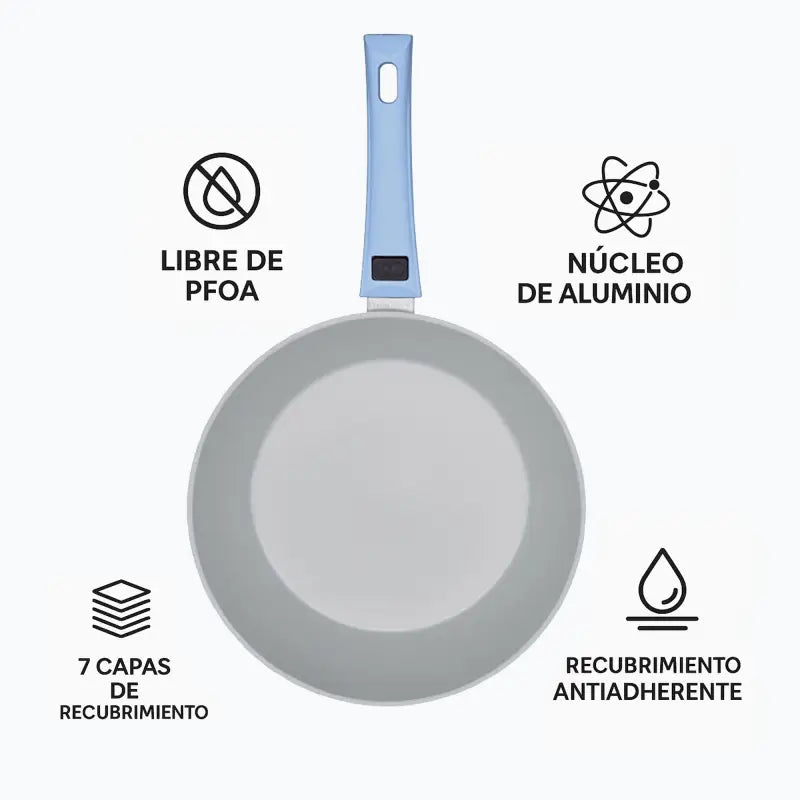 Juego de Sartenes Antiadherentes Master Set Deluxe de 10 piezas Blue Sky - Flavor Stone