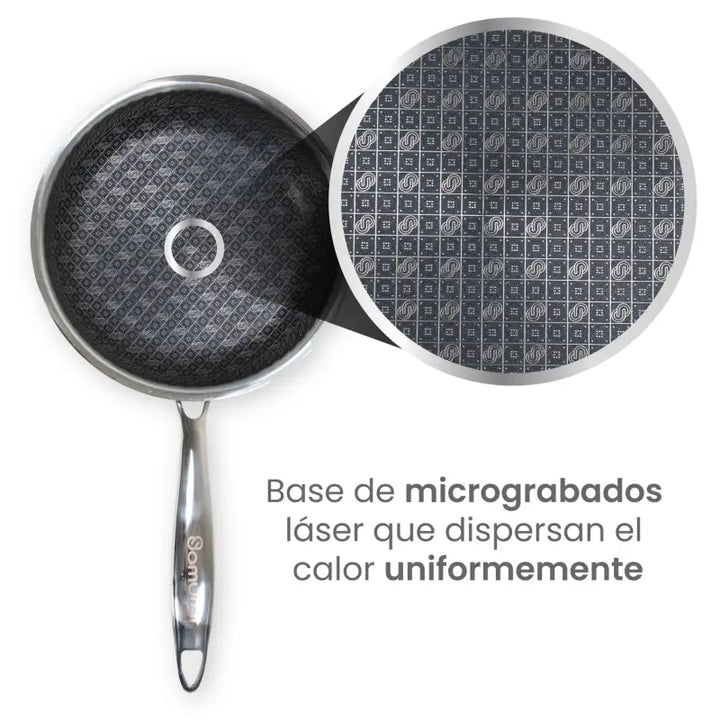 Juego Sartén y Comal Samurai 3 Piezas Acero Inoxidable Antiadherente - Flavorstone Oficial Mexico